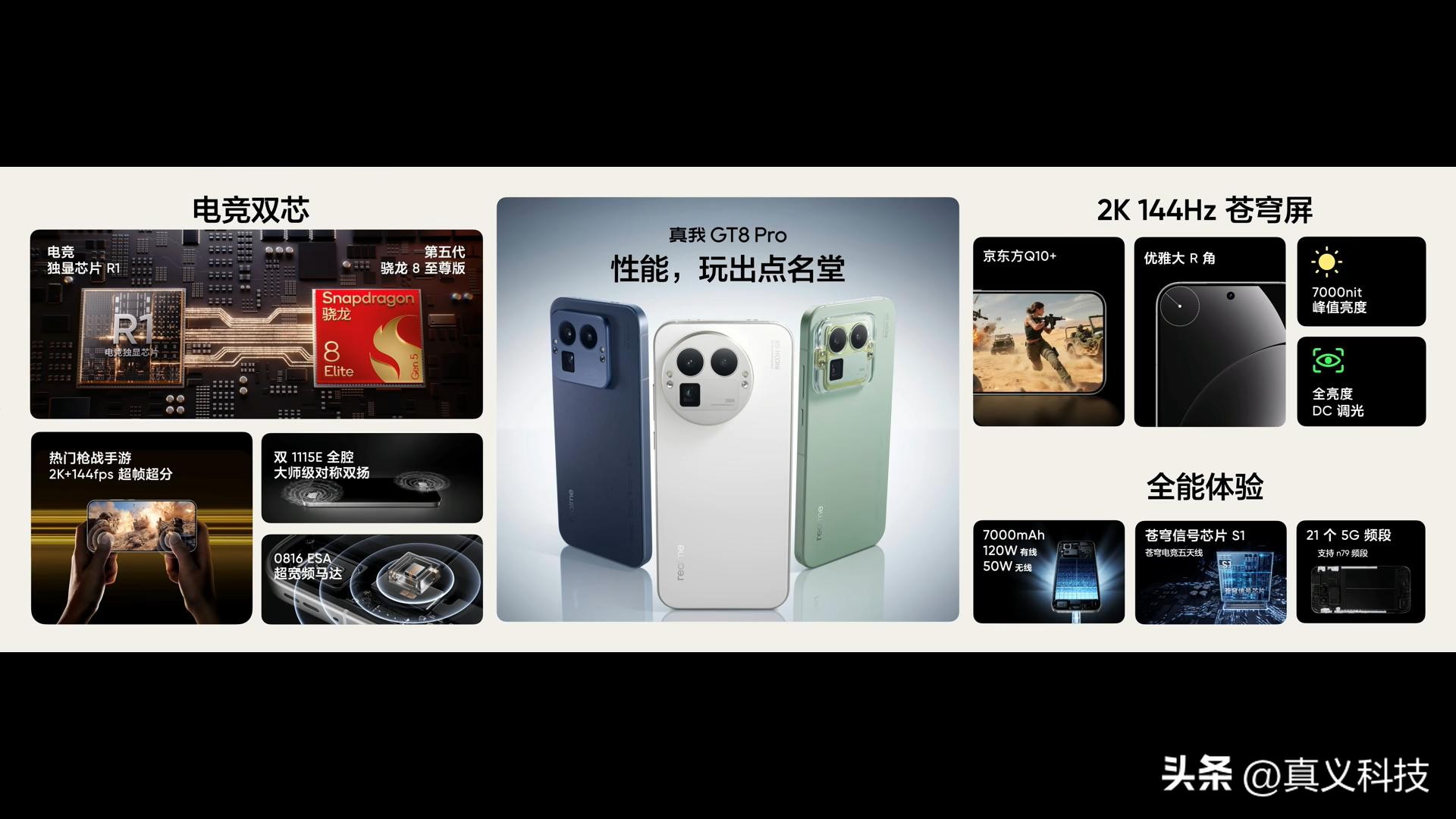 销量增加_销量增加20%怎么算_