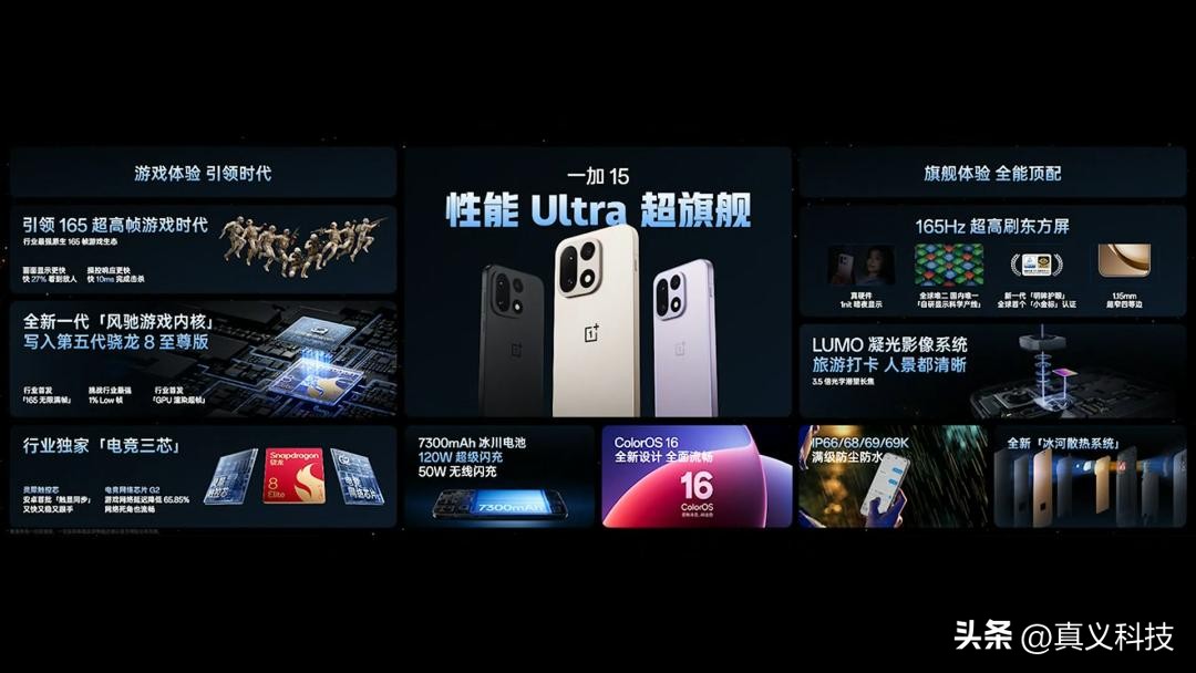 销量增加20%怎么算_销量增加_