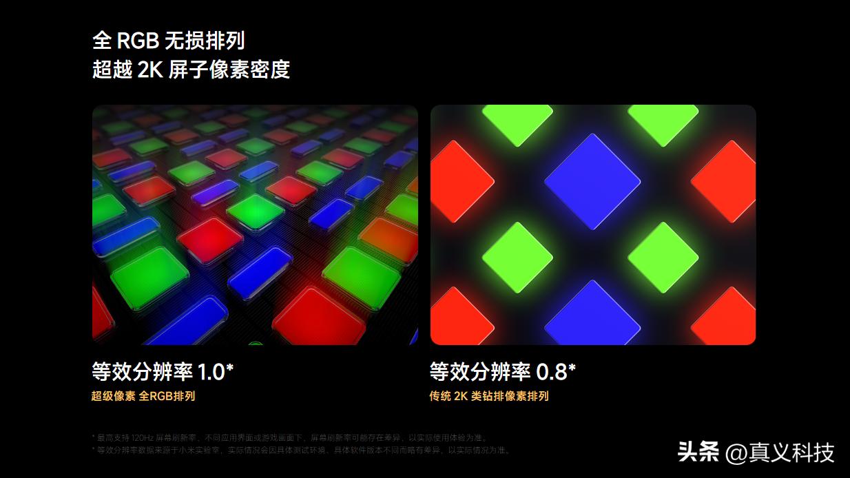 销量增加_销量增加20%怎么算_