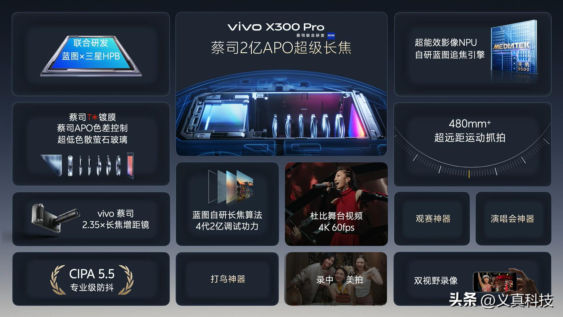 X300 Pro和Find X9 Pro选哪个?蓝厂已不复当年X100 Pro之碾压实力_X300 Pro和Find X9 Pro选哪个?蓝厂已不复当年X100 Pro之碾压实力_