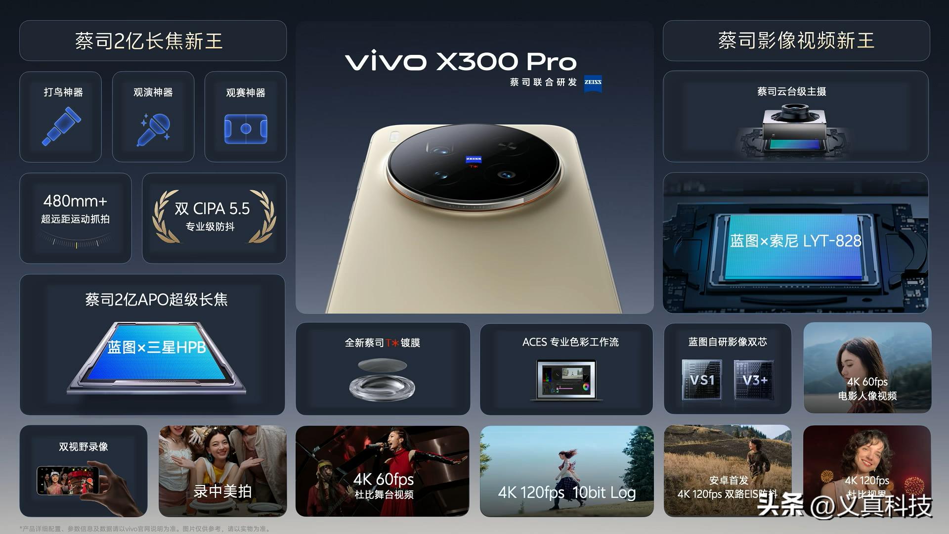 _X300 Pro和Find X9 Pro选哪个?蓝厂已不复当年X100 Pro之碾压实力_X300 Pro和Find X9 Pro选哪个?蓝厂已不复当年X100 Pro之碾压实力