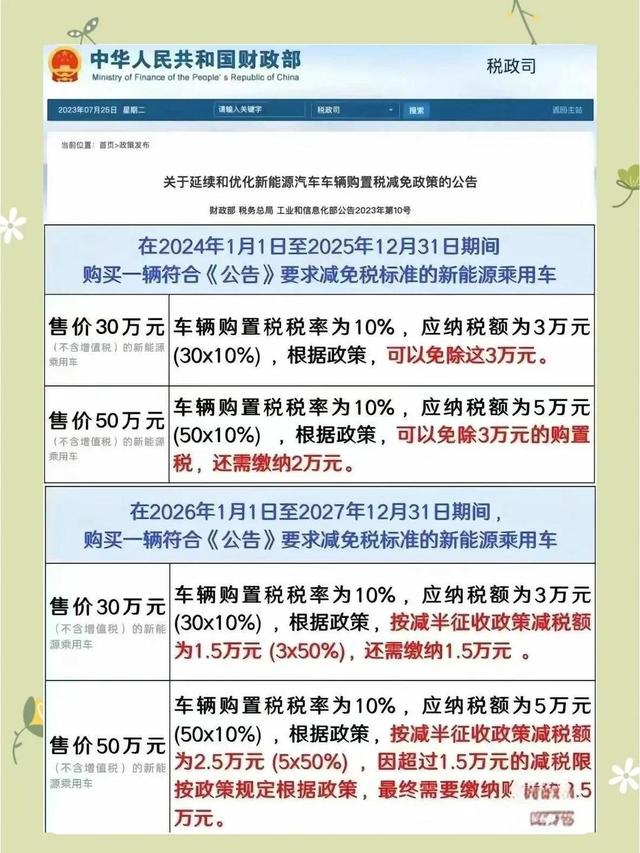 网传10省市试点新能源车里程税？官方辟谣真相来了