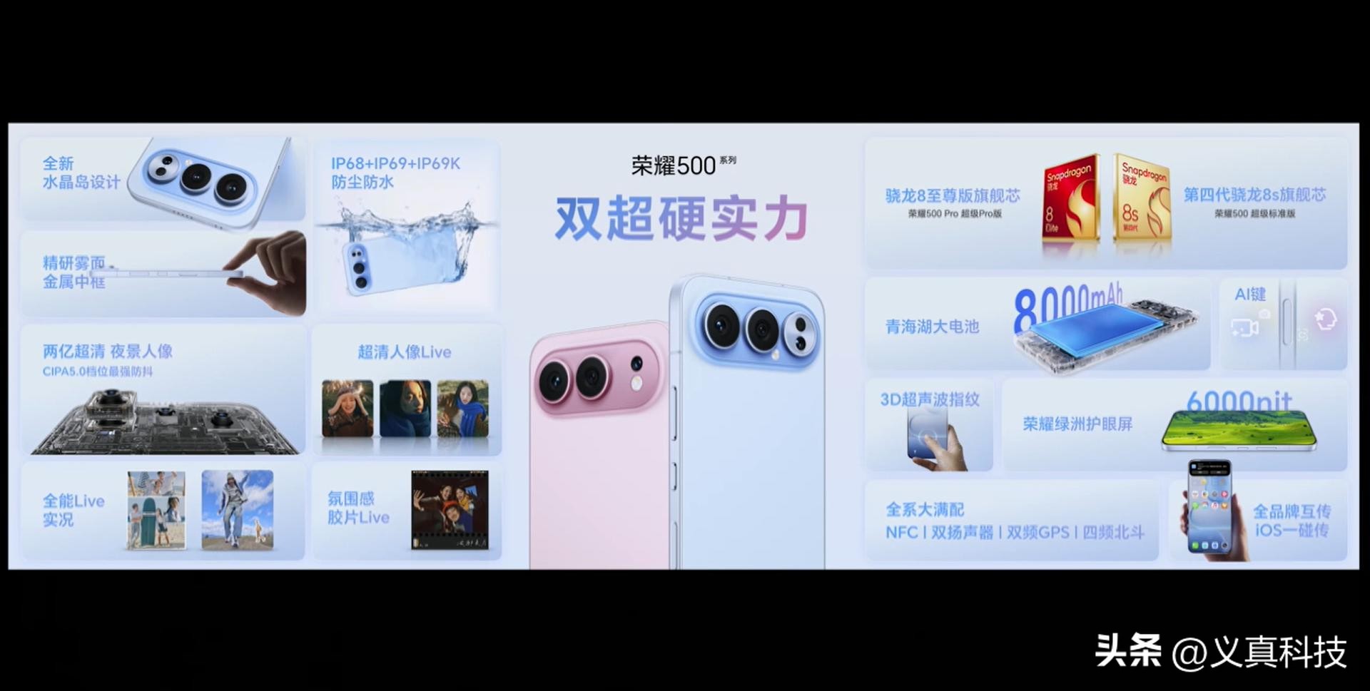 OPPO Reno15和荣耀500，谁才是线下之王？“果味”碰撞的黑耀大战_OPPO Reno15和荣耀500，谁才是线下之王？“果味”碰撞的黑耀大战_