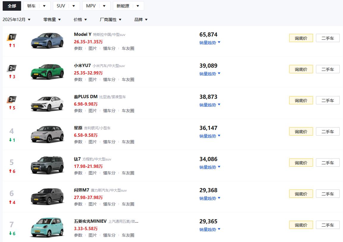 奔驰卖奥迪_奔驰奥迪降价_