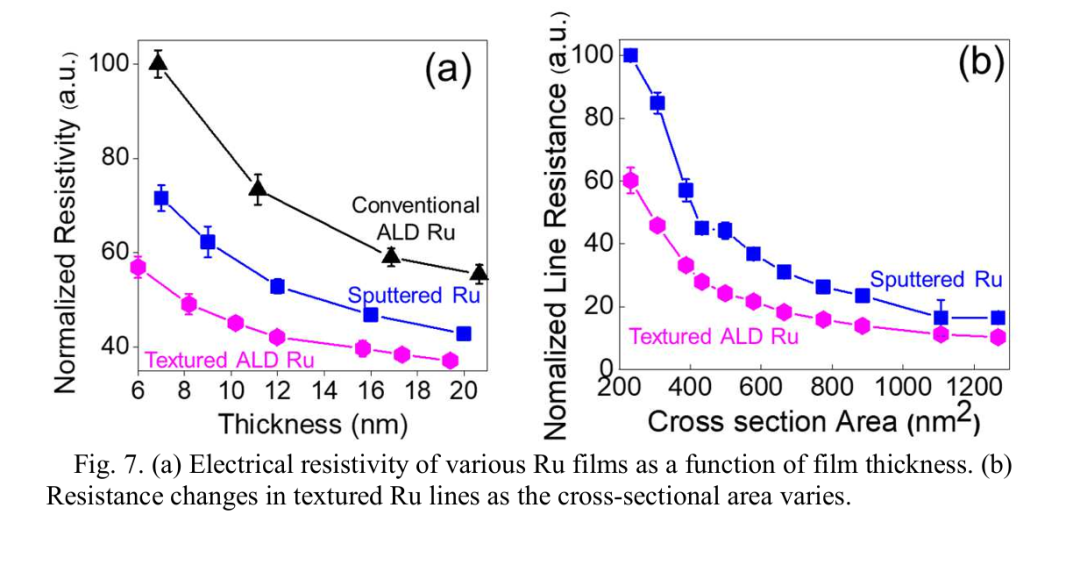 硅芯片的未来_硅对芯片的意义_