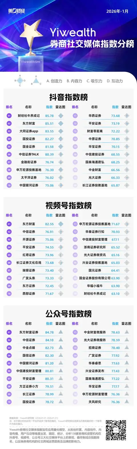 券商聚焦__券商人士