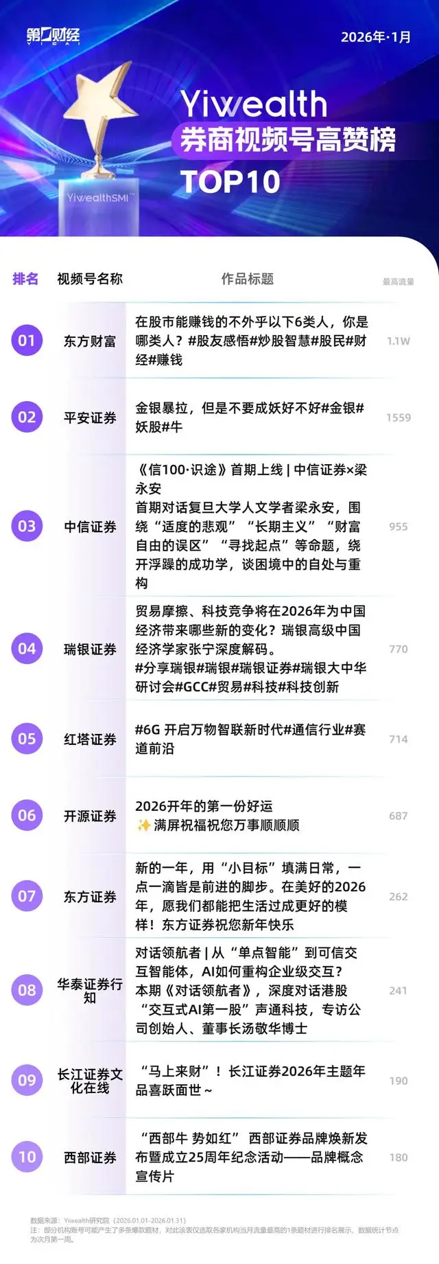 券商聚焦_券商人士_