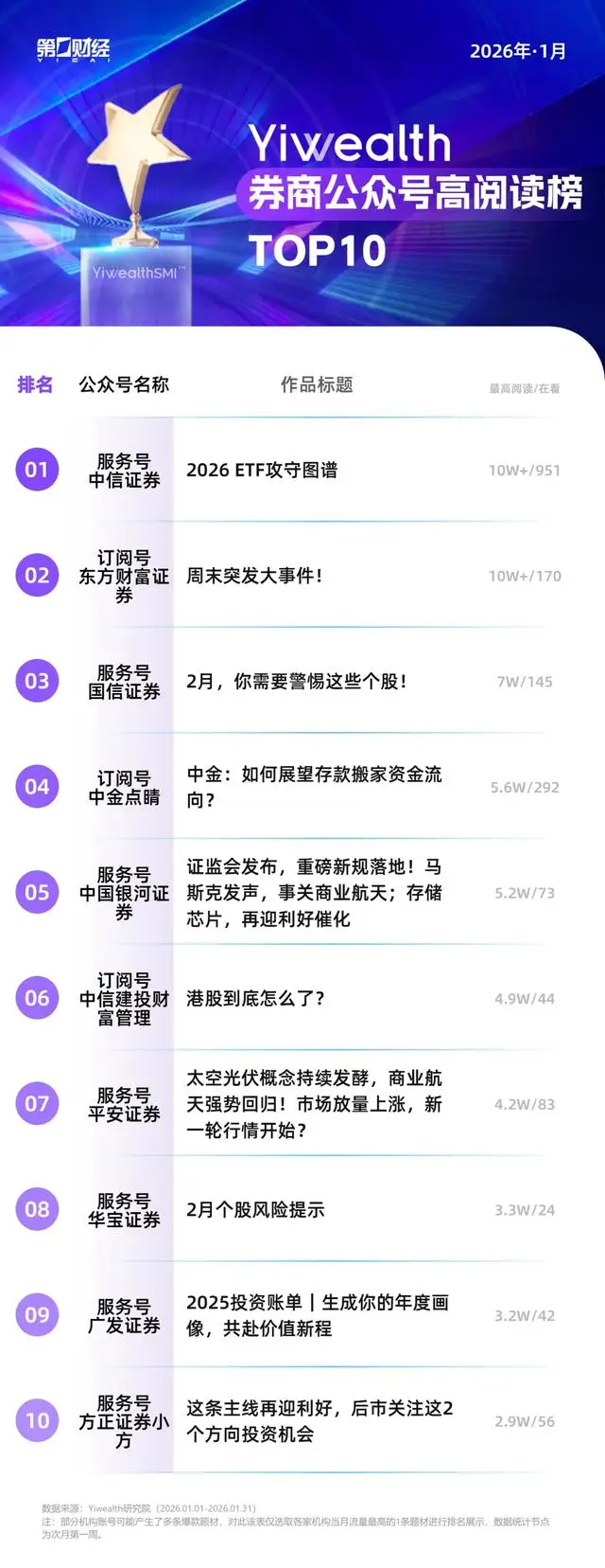 券商聚焦__券商人士