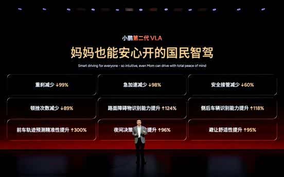 小鹏电动新能源汽车__小鹏送电