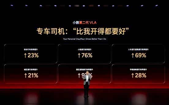 小鹏送电_小鹏电动新能源汽车_