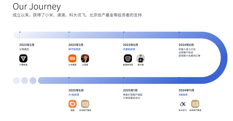茅台，投了一家小米系机器人公司