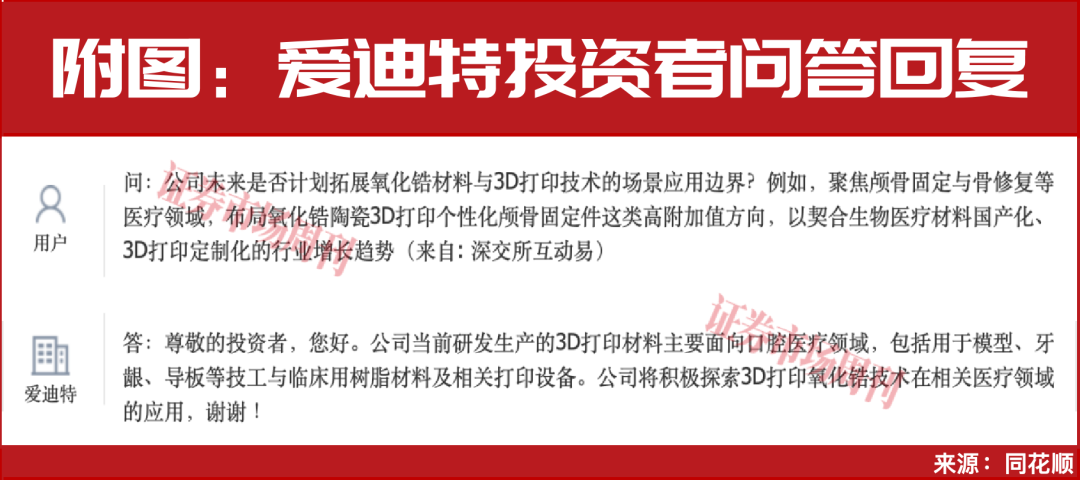 医药大涨_医药上涨_