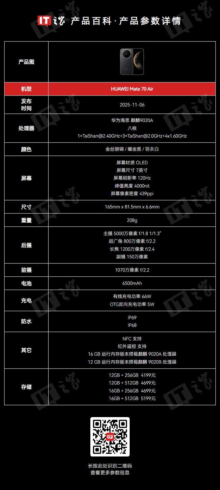 _华为容器认证_华为第三方兼容检测设置在哪