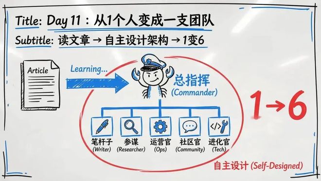 最后到底是谁亏了啊大结局_最后到达学校的英文_