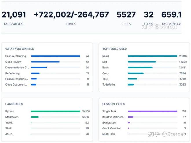 补齐OpenClaw进化拼图！AReaL v1.0开源，智能体强化学习一键接入__补齐OpenClaw进化拼图！AReaL v1.0开源，智能体强化学习一键接入