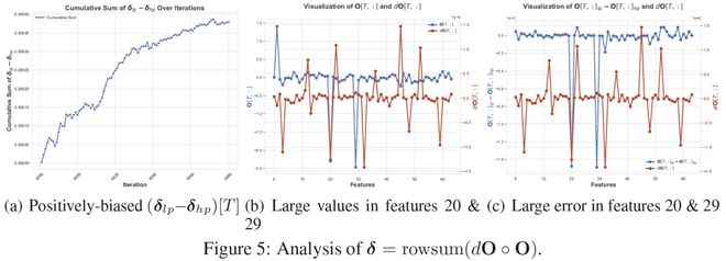 解释事件冒泡和事件捕获机制__童子军训练机制