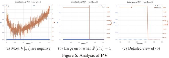解释事件冒泡和事件捕获机制_童子军训练机制_