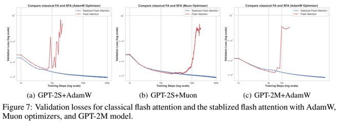 童子军训练机制__解释事件冒泡和事件捕获机制