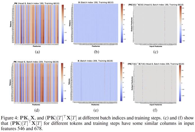 _解释事件冒泡和事件捕获机制_童子军训练机制