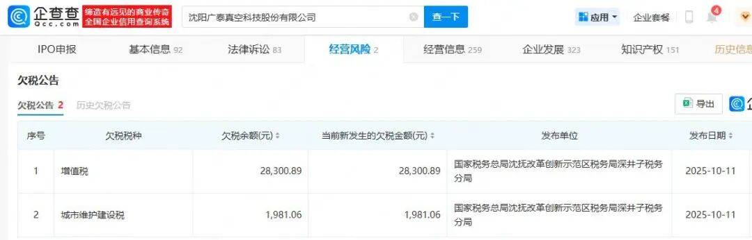 广泰真空IPO暂缓审议：中信证券保荐，多处信息披露有矛盾