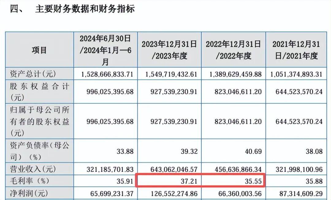 _广泰真空IPO暂缓审议：中信证券保荐，多处信息披露有矛盾_广泰真空IPO暂缓审议：中信证券保荐，多处信息披露有矛盾