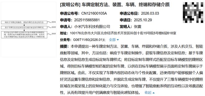 小米汽车又一全新专利公布！