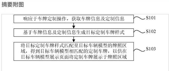 专利小米公布全新汽车是真的吗__专利小米公布全新汽车了吗