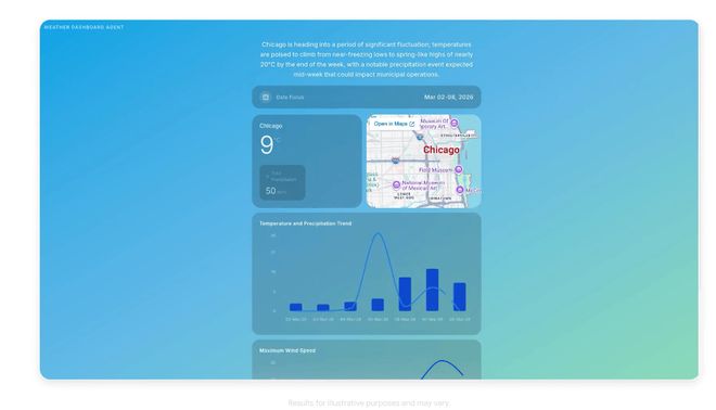 谷歌产品发布会__令既具未布文言文阅读