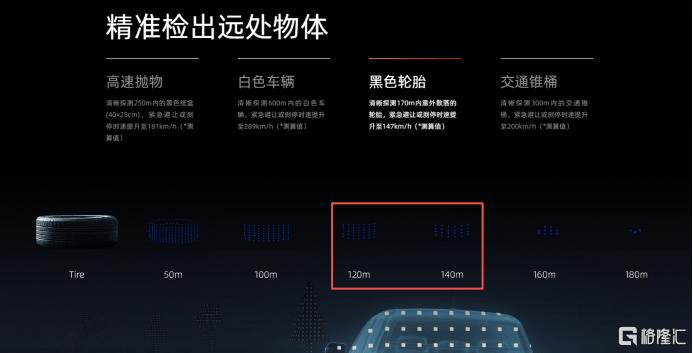 华为的激光雷达会颠覆_华为激光雷达_