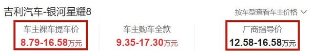 这下要排队买吉利了!C级车跌至8万多,续航1500km,连续月销破万-有驾