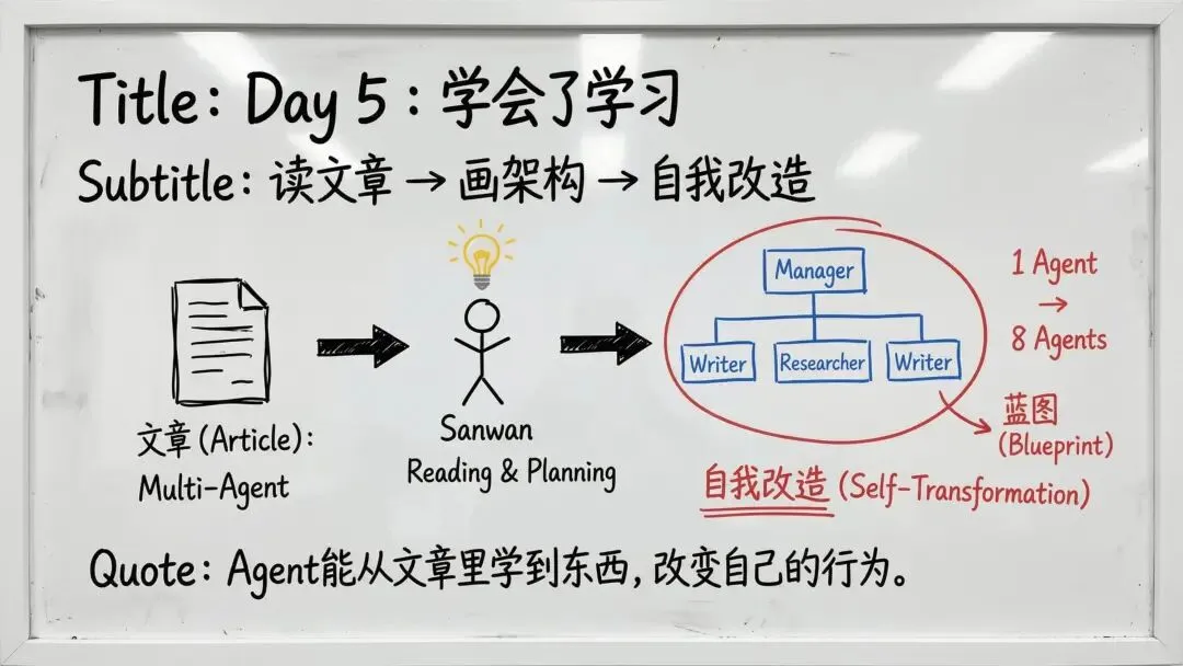 _最后到底怎么了_最后到底是谁亏了啊大结局