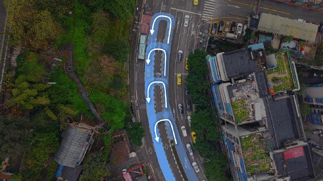 驾驶辅助等级划分__驾驶辅助模式是什么