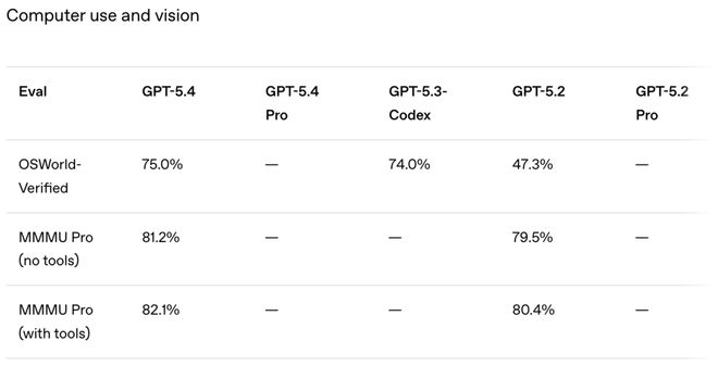 原生模拟__原生模型是什么
