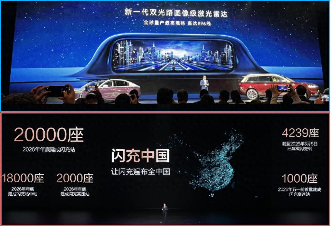1年2万座闪充站，比亚迪建的过来吗？896线激光雷达问题又在哪儿