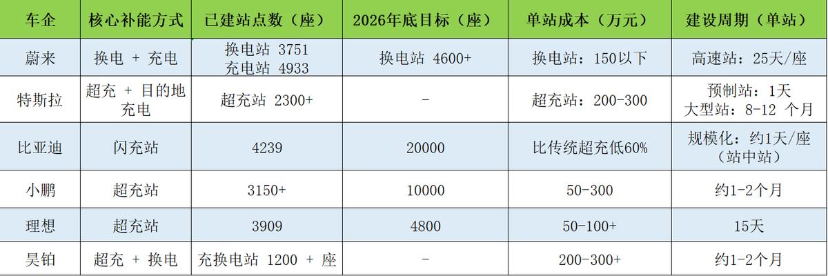 比亚迪激光雷达__比亚迪雷达位置