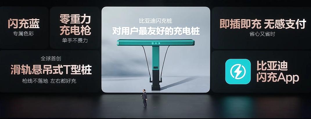 比亚迪激光雷达__比亚迪雷达位置