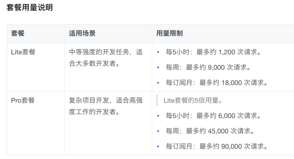 你的OpenClaw会主动干活吗？这才是龙虾的王牌场景