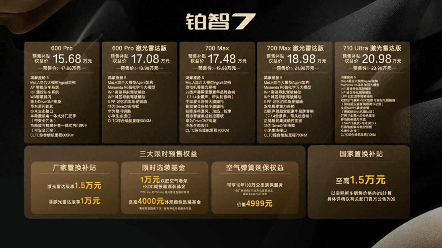 新车 | 预售价17.98万元起/搭载鸿蒙座舱5，广汽丰田铂智7开启预售