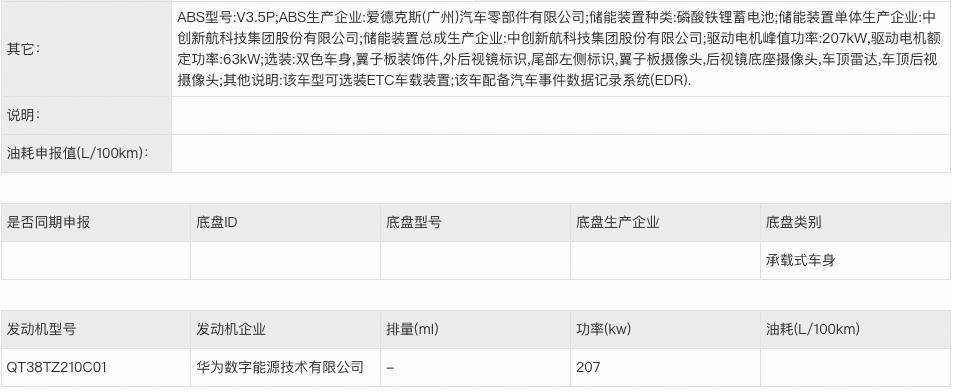 _广汽丰田新suv_广汽丰田全新