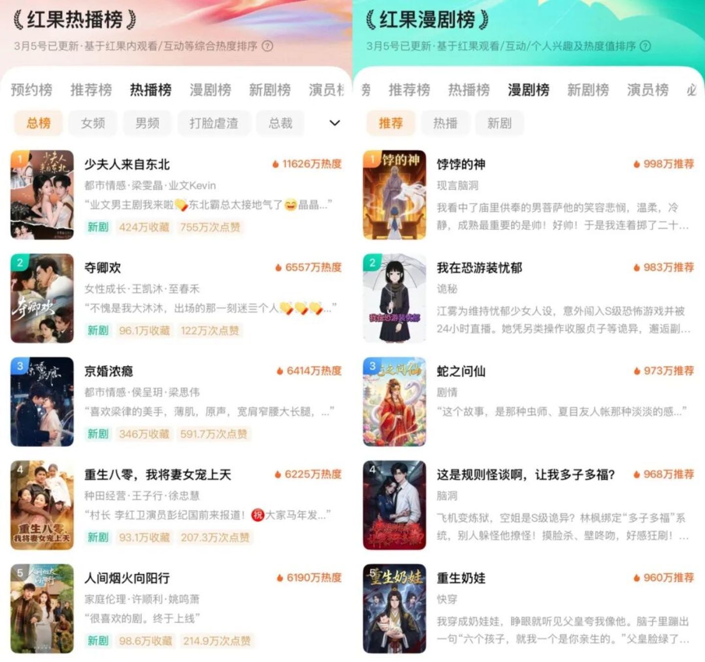 发酵现象怎么做_发酵现象演示实验视频_