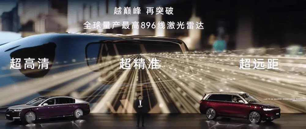 2021激光雷达_雷达激光是什么_