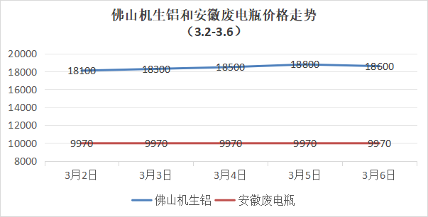 _中东局势依然动荡_中东地区动荡不安的意思
