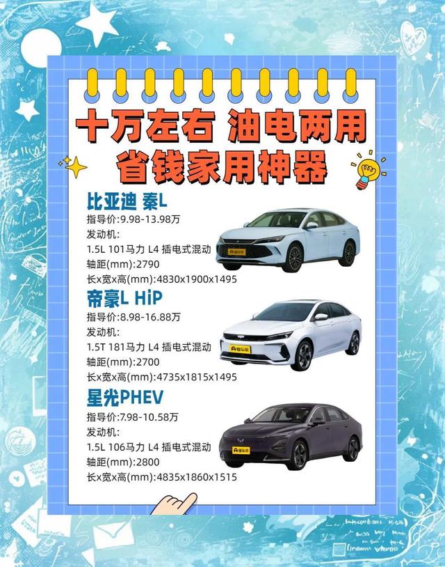 10-20万混动车如何选择?纯干货指南助你避坑买车-有驾