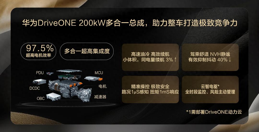 广汽丰田铂智7全系搭载华为DriveONE电机