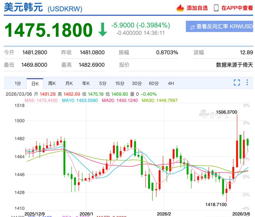 _唐冰洁失联真相惊掉下巴_惊掉下巴表情