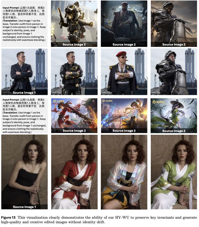 腾讯HY- WU要捅模型天花板：让模型每次任务都生成个新大脑_腾讯HY- WU要捅模型天花板：让模型每次任务都生成个新大脑_