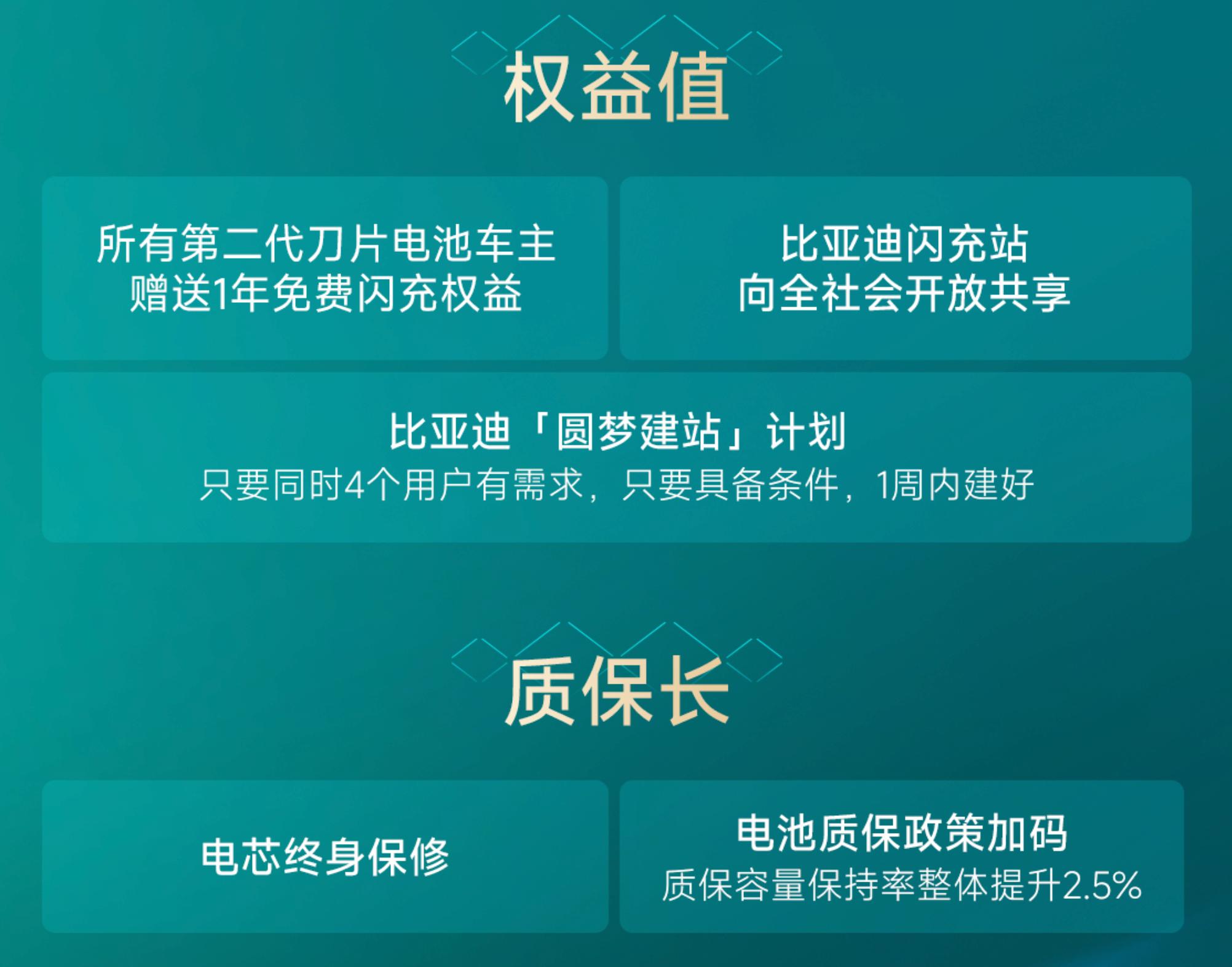 版豹驱续航钛闪充多少__钛鲨豹充电