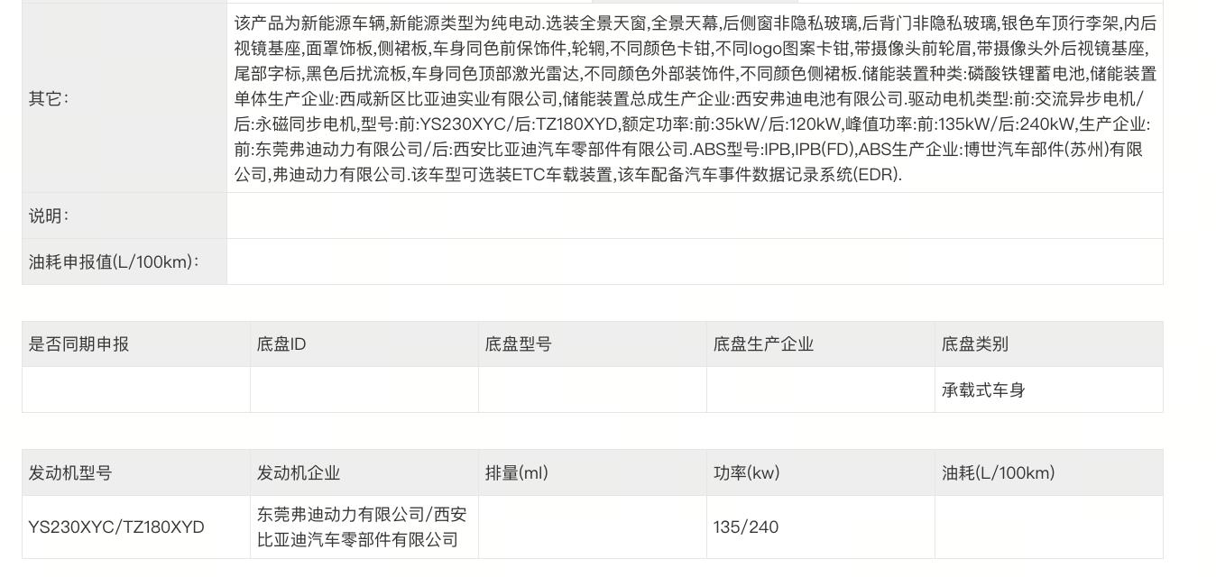 版豹驱续航钛闪充多少_钛鲨豹充电_
