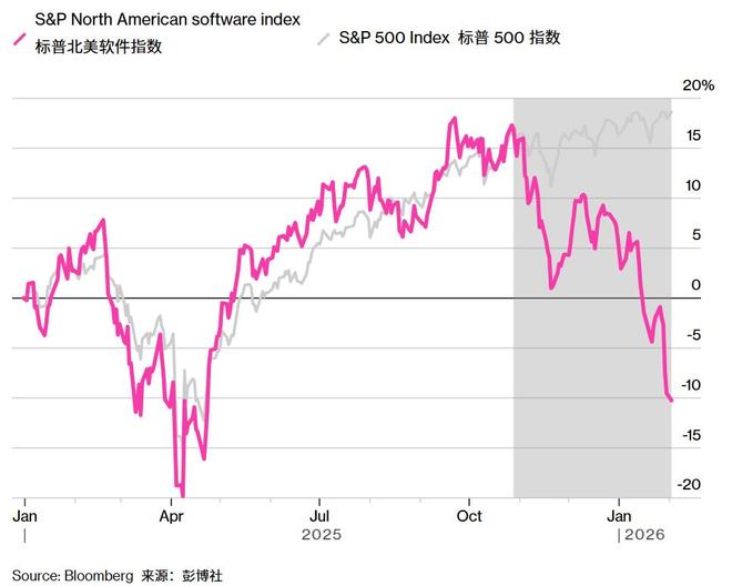 OpenClaw掀起龙虾热:行动ASI奇点时刻!全球打工人巨变_OpenClaw掀起龙虾热:行动ASI奇点时刻!全球打工人巨变_