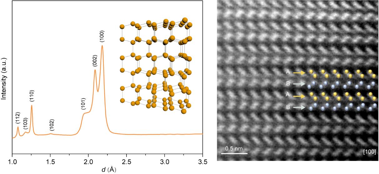 _金刚石研究_金刚石合成技术